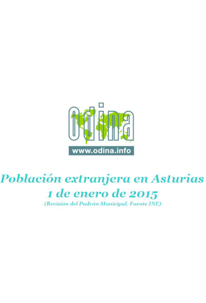 Población Extranjera en Asturias. Año 2015