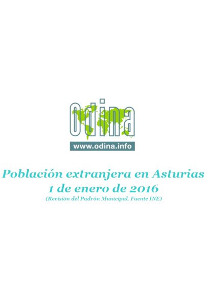 Población Extranjera en Asturias. Año 2016