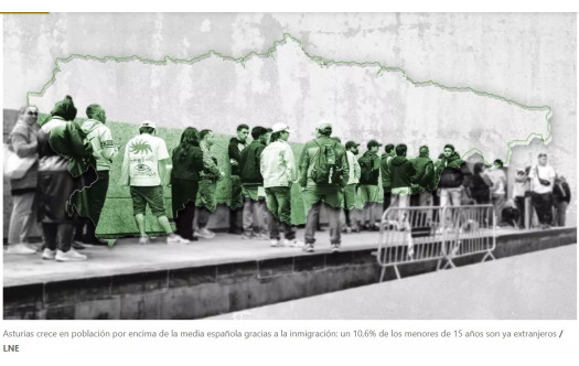 Asturias crece en poblaci&oacute;n por encima de la media espa&ntilde;ola gracias a la inmigraci&oacute;n: un 10,6% de los menores de 15 a&ntilde;os son ya extranjeros