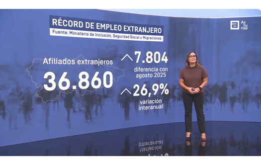 Asturias, la comunidad donde m&aacute;s se increment&oacute; la afiliaci&oacute;n de extranjeros a la Seguridad Social